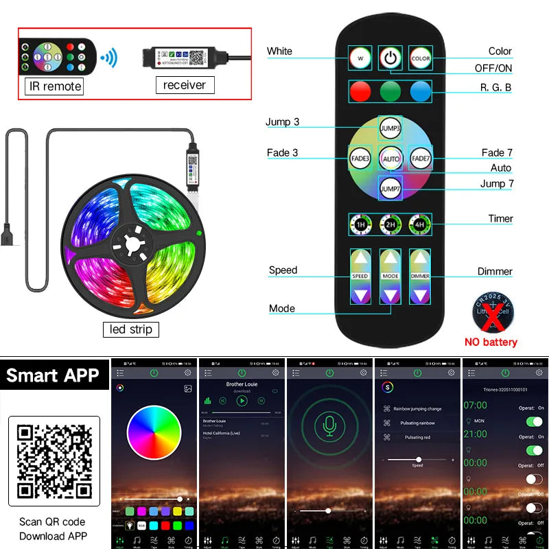 Led Strip Lights RGB