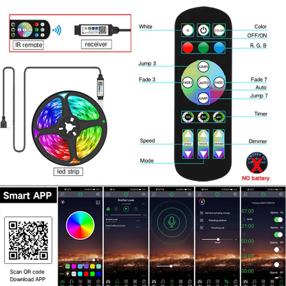 Led Strip Lights RGB